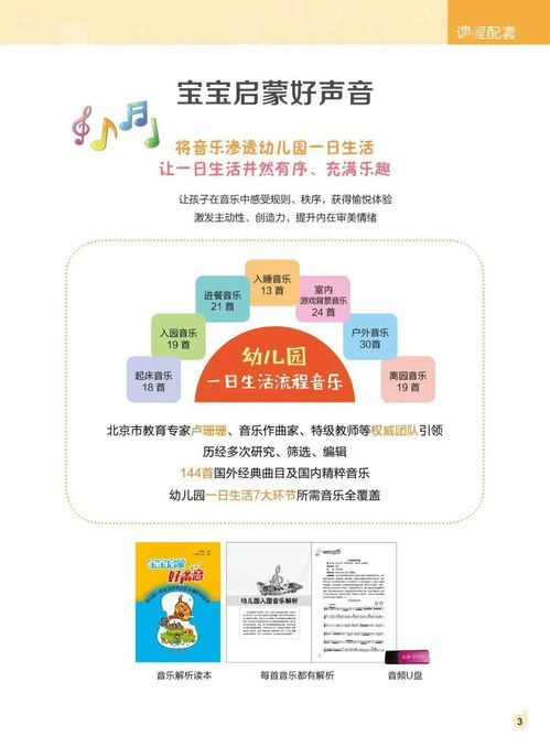 芳草教育幼儿园音乐特色教育产品目录——新朵朵智慧托育引领幼儿成长新篇章