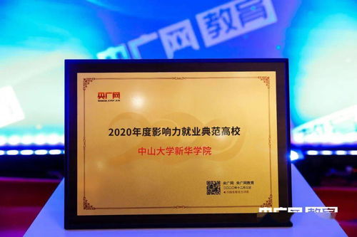 育才育德，成绩斐然——中大新华2020年度奖项榜单盘点暨新朵朵智慧托育成果展示
