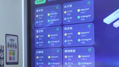 托育行业何以成为新风口？佳诺智慧托育与新朵朵的实践启示